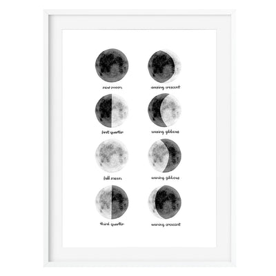Moon Phases Print - Poppins & Co.