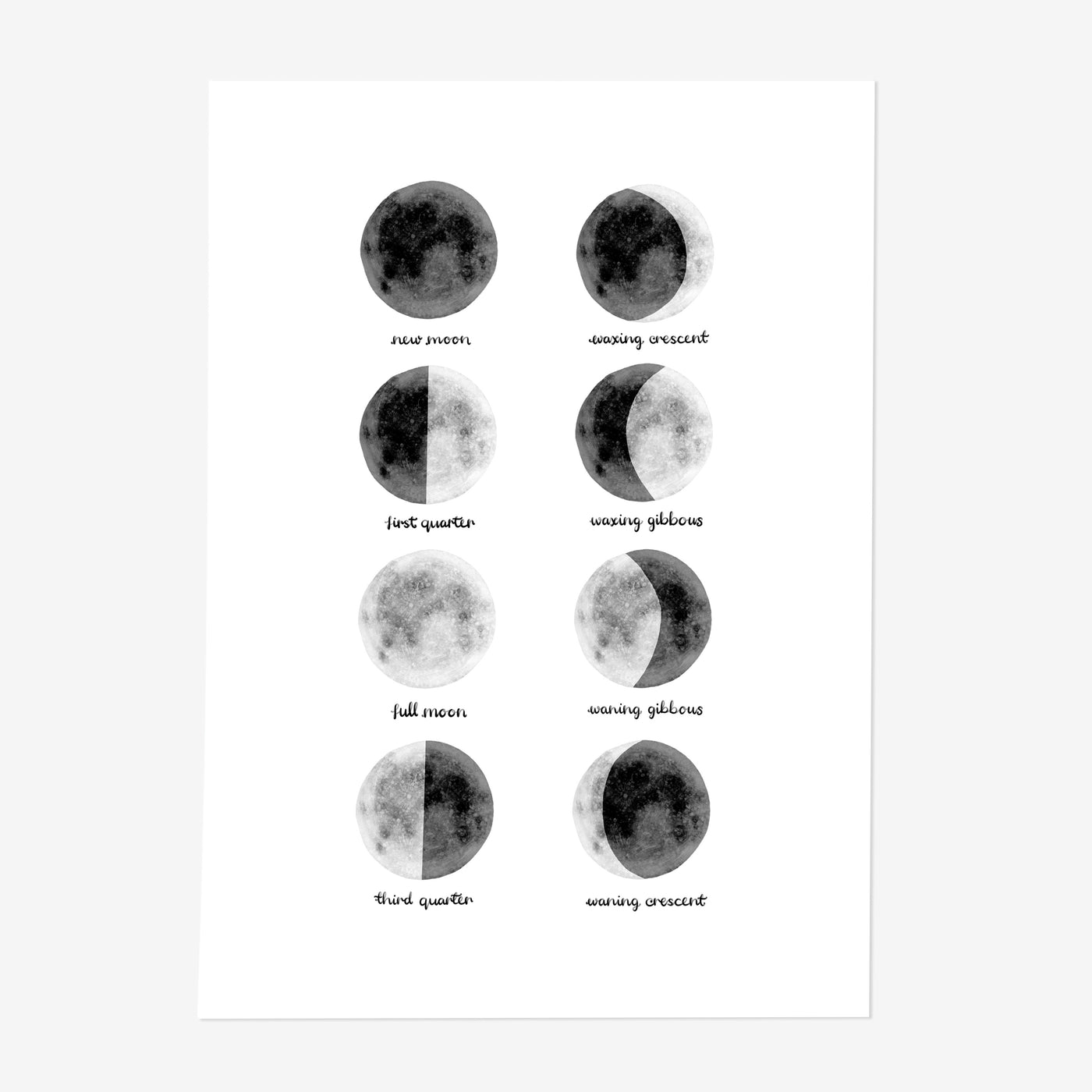 Moon Phases Print (Unframed) - Poppins & Co.